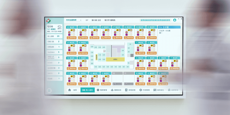 ICU dashboard in the nursing station